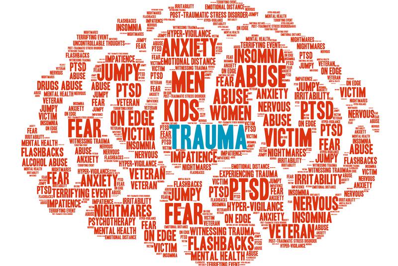 Two Types of Trauma We Work With, Big “T” and Little “t” Trauma’s