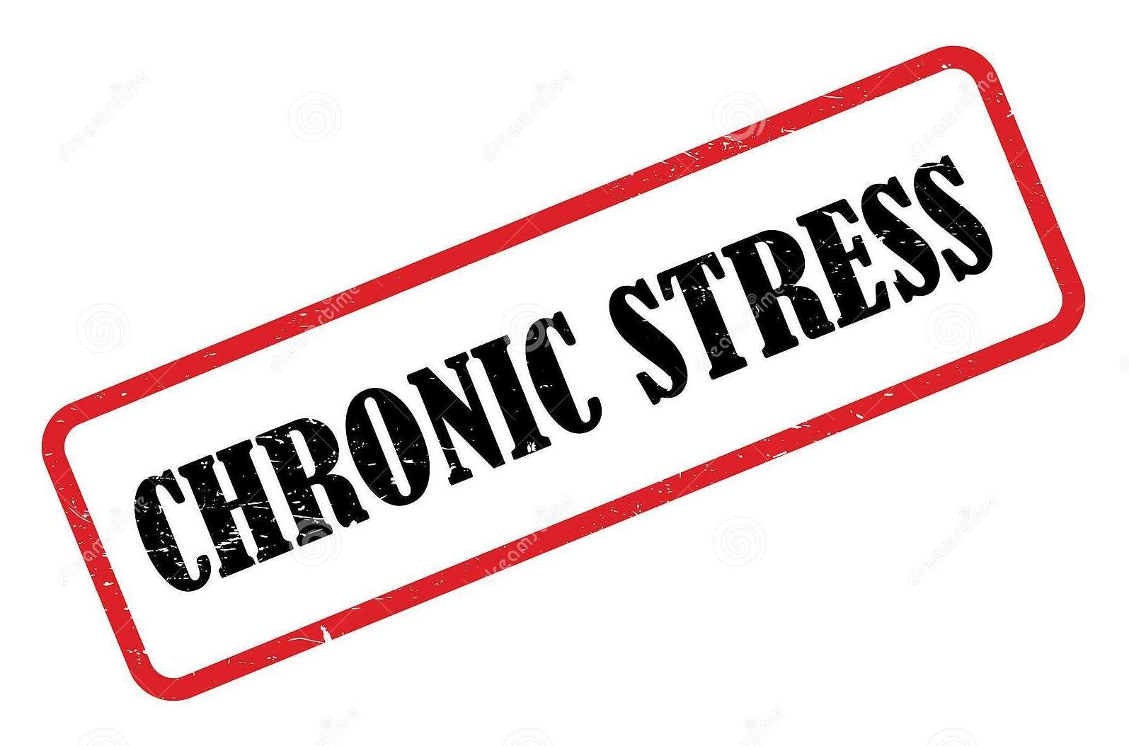 Is Chronic Stress Hurting You?